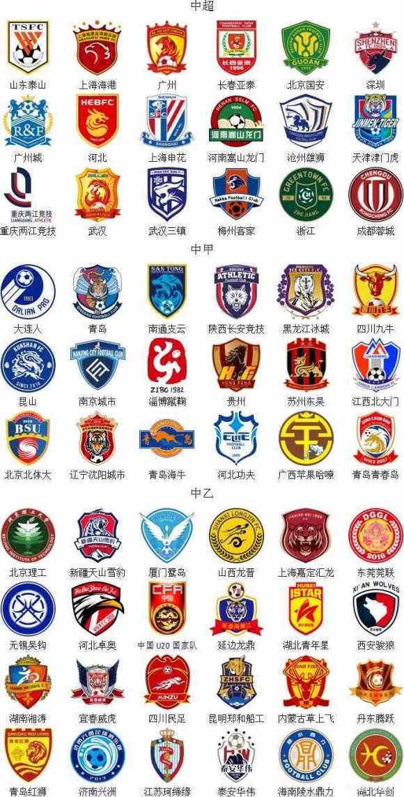 [足协杯]足协杯半决赛：河南队首进决赛 国安7球完胜玉昆